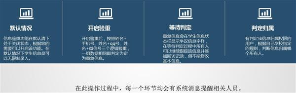 職業院校招生管理系統“公測期”征集客戶即將開始！