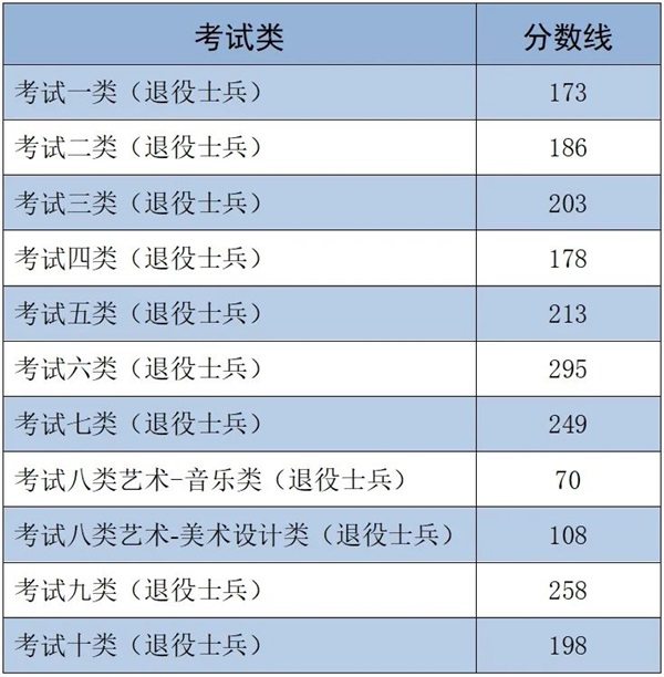 圖片 3